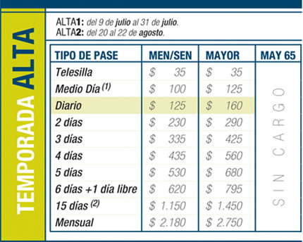 Pases de alta temporada precios 2011