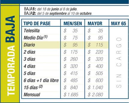 Tarifas Medios de Elevacion 2011